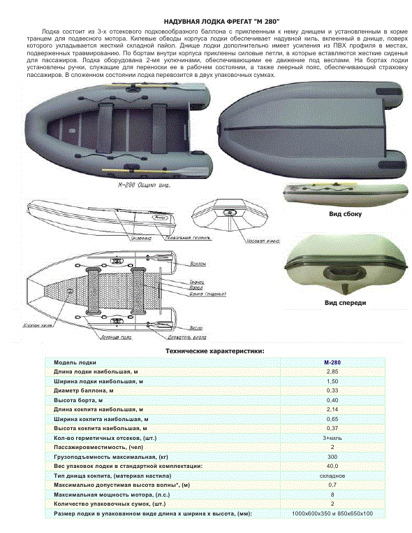 Техническая характеристика лодки пвх