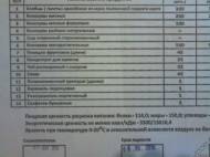 Сухой паек (индивидуальный рацион питания)